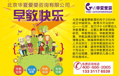 朝陽(yáng)專業(yè)的教育培訓(xùn)機(jī)構(gòu)與早教產(chǎn)品加盟價(jià)格及教育咨詢服務(wù)概述